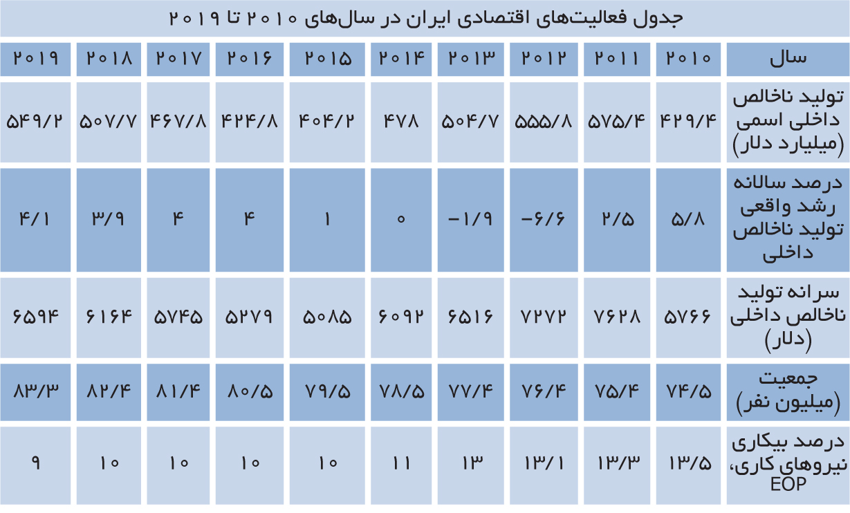 index:18|width:300|height:181|align:left