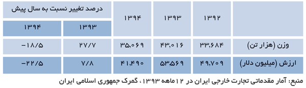 index:18|width:320|height:92|align:center