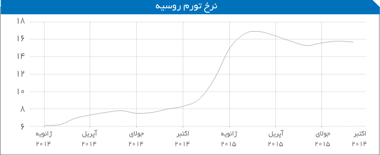 index:1|width:300|height:123|align:center
