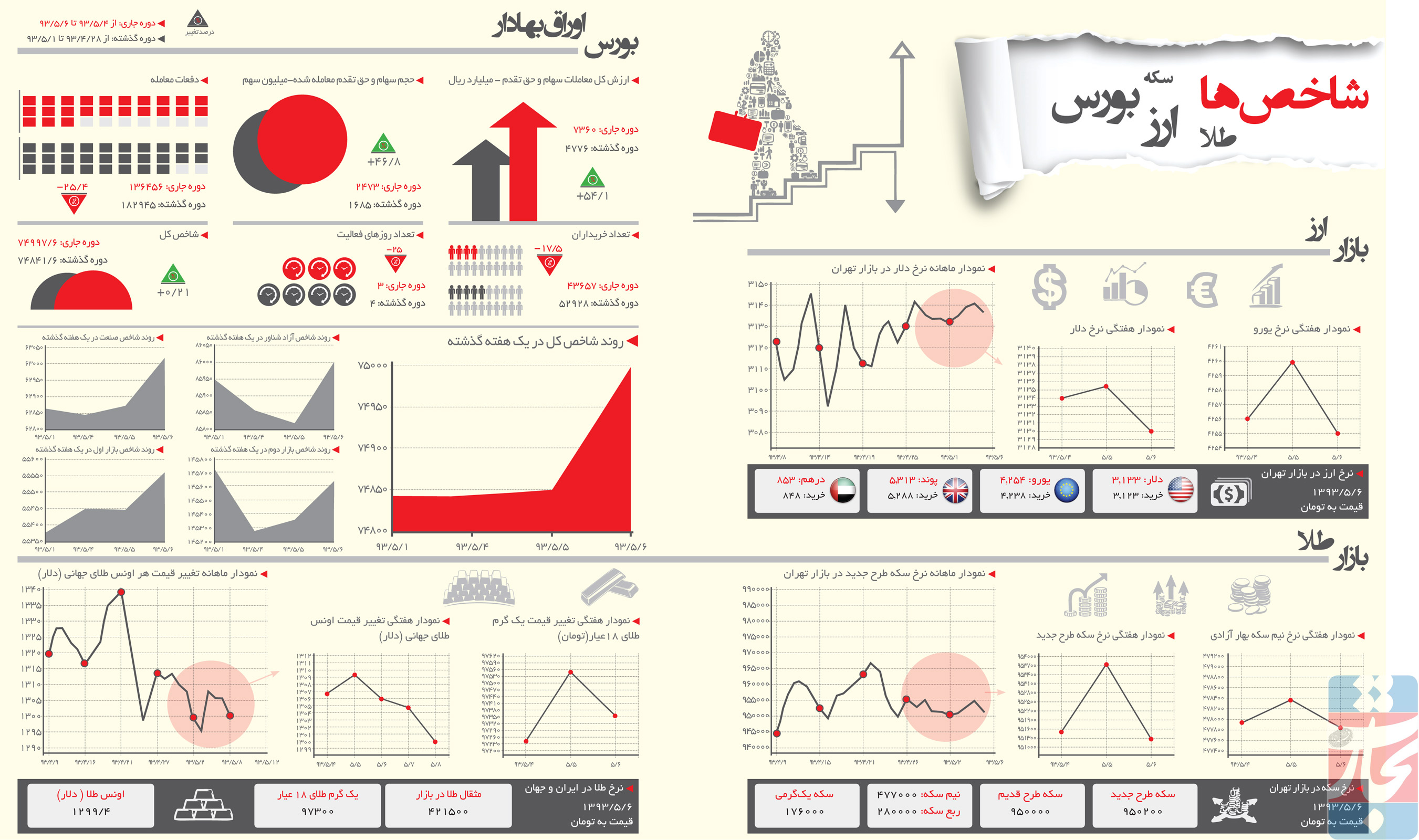 index:1|width:620|height:367|align:center