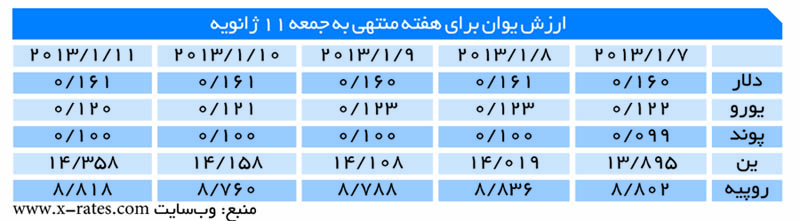 index:1|width:|height:300|align:left