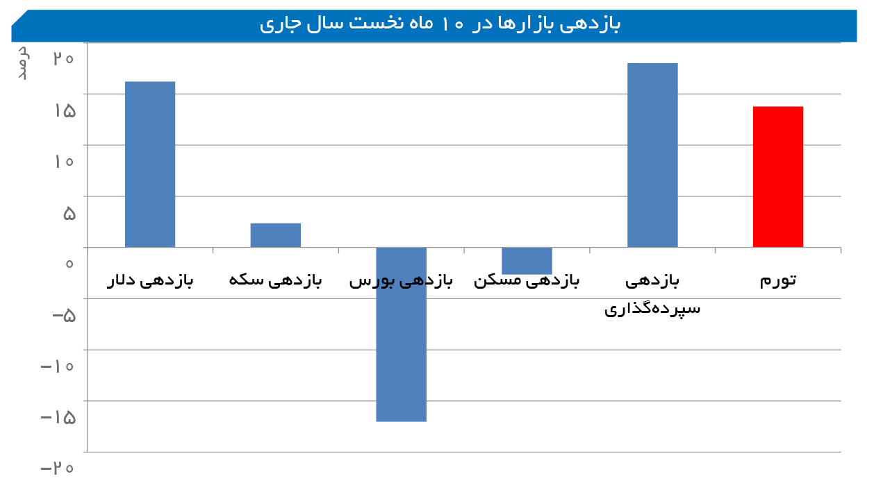 index:2|width:600|height:328|align:center