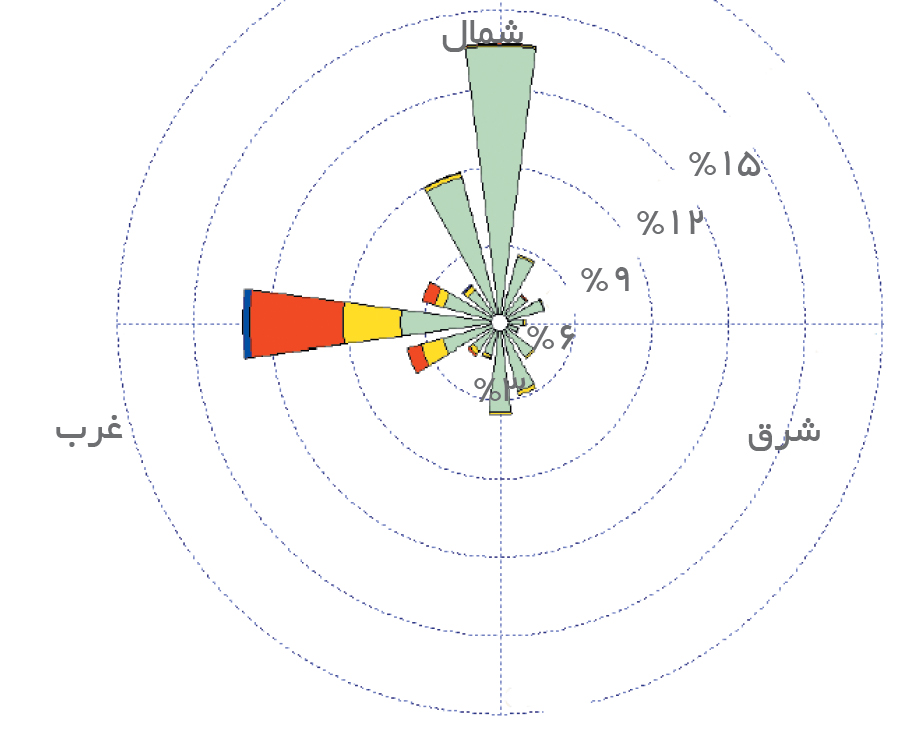 index:3|width:300|height:242|align:left
