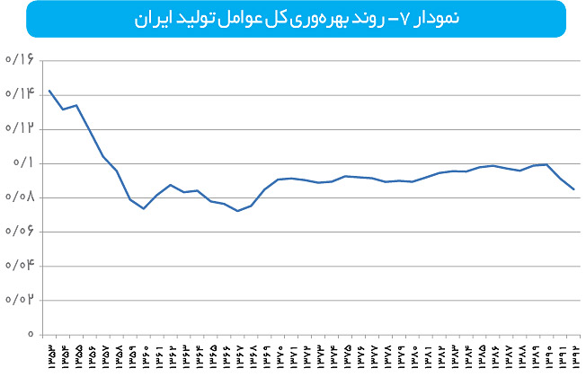 index:9|width:300|height:193|align:left