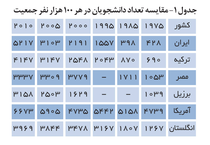 index:4|width:350|height:241|align:left