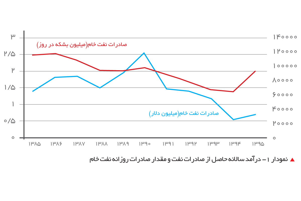 index:2|width:300|height:200|align:left