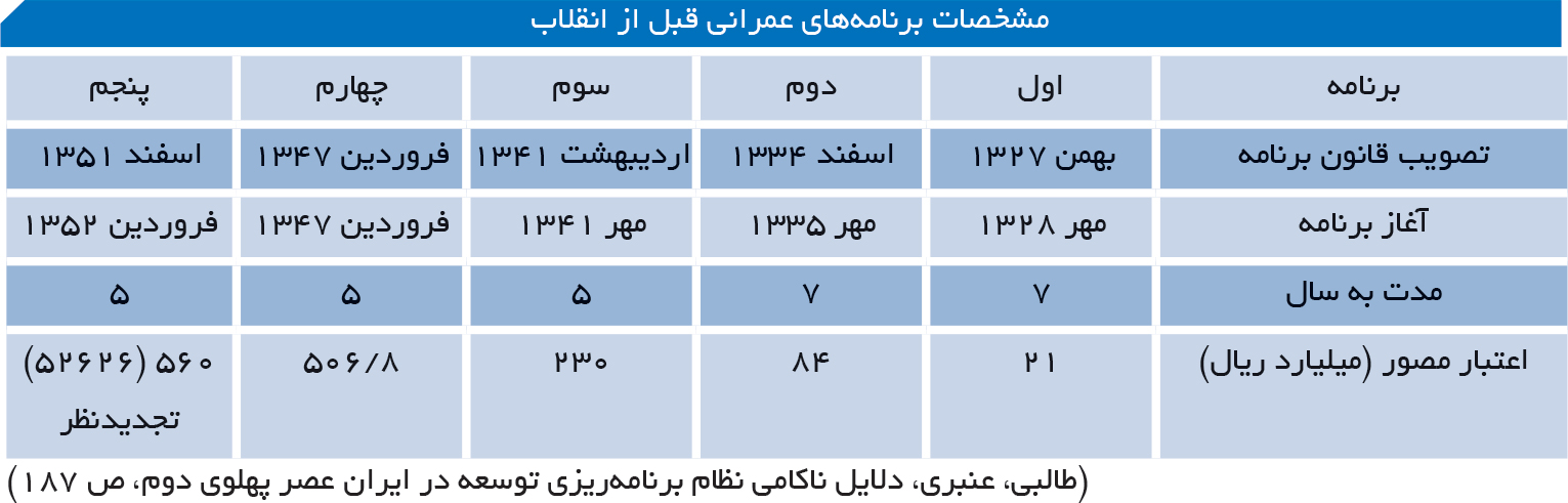 index:3|width:300|height:96|align:left