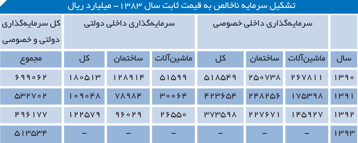 index:3|width:300|height:120|align:left