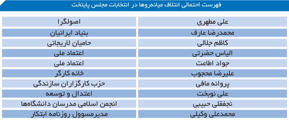 index:2|width:600|height:250|align:center