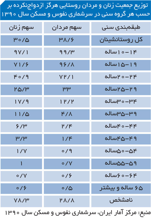 index:3|width:300|height:433|align:left