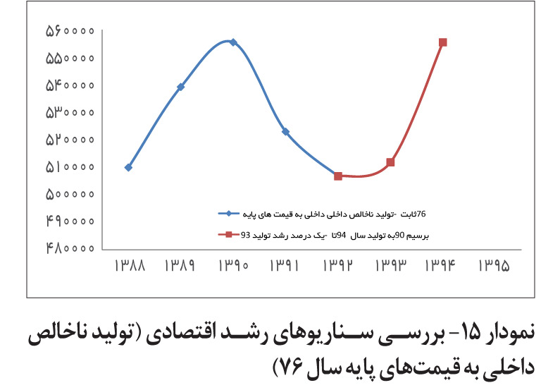 index:10|width:300|height:200|align:left