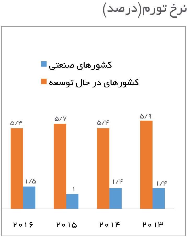 index:4|width:300|height:380|align:left