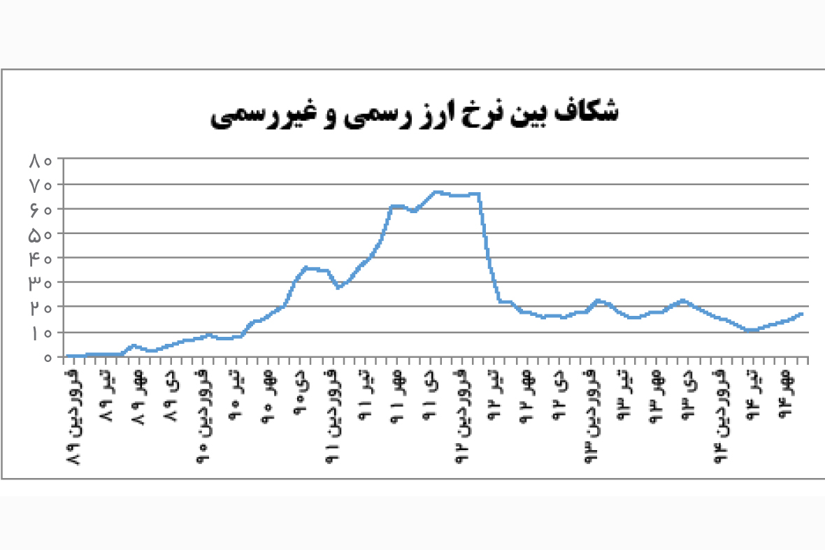 index:1|width:300|height:200|align:left