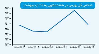 index:1|width:300|height:|align:left