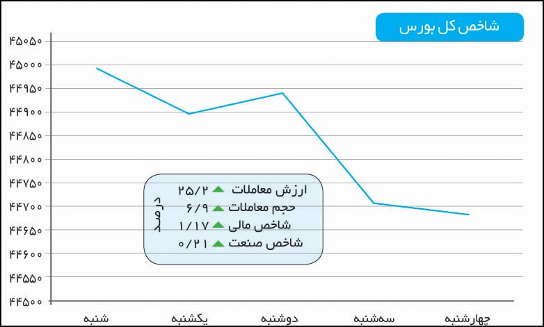 index:1|width:300|height:|align:left