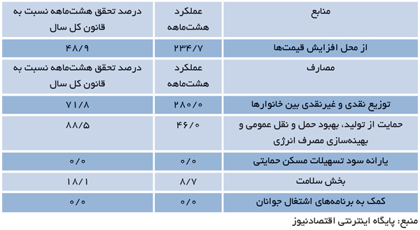index:12|width:320|height:175|align:center