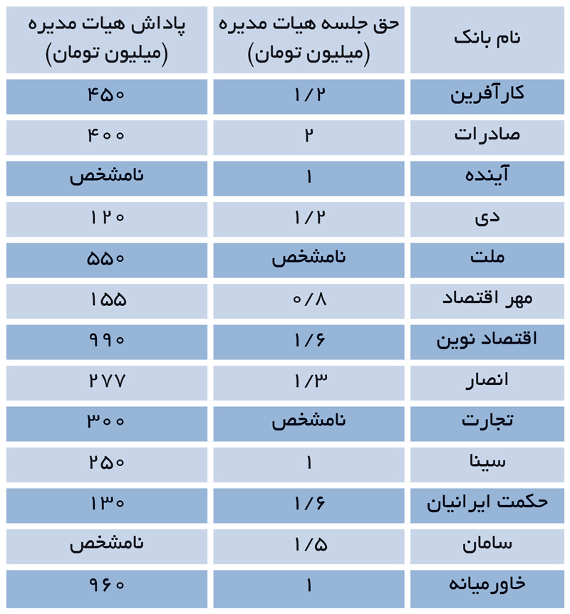 index:3|width:220|height:237|align:left