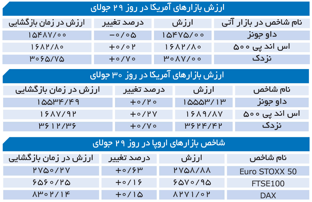 index:2|width:400|height:210|align:center