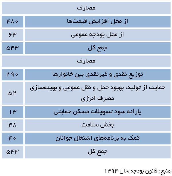 index:10|width:320|height:328|align:center