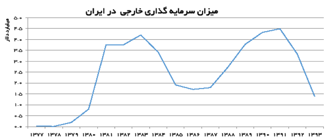 index:1|width:300|height:125|align:left