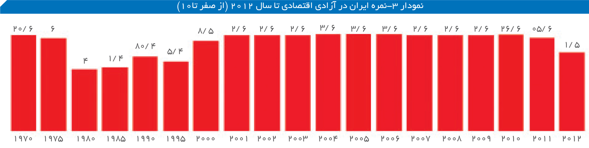 index:4|width:600|height:151|align:center