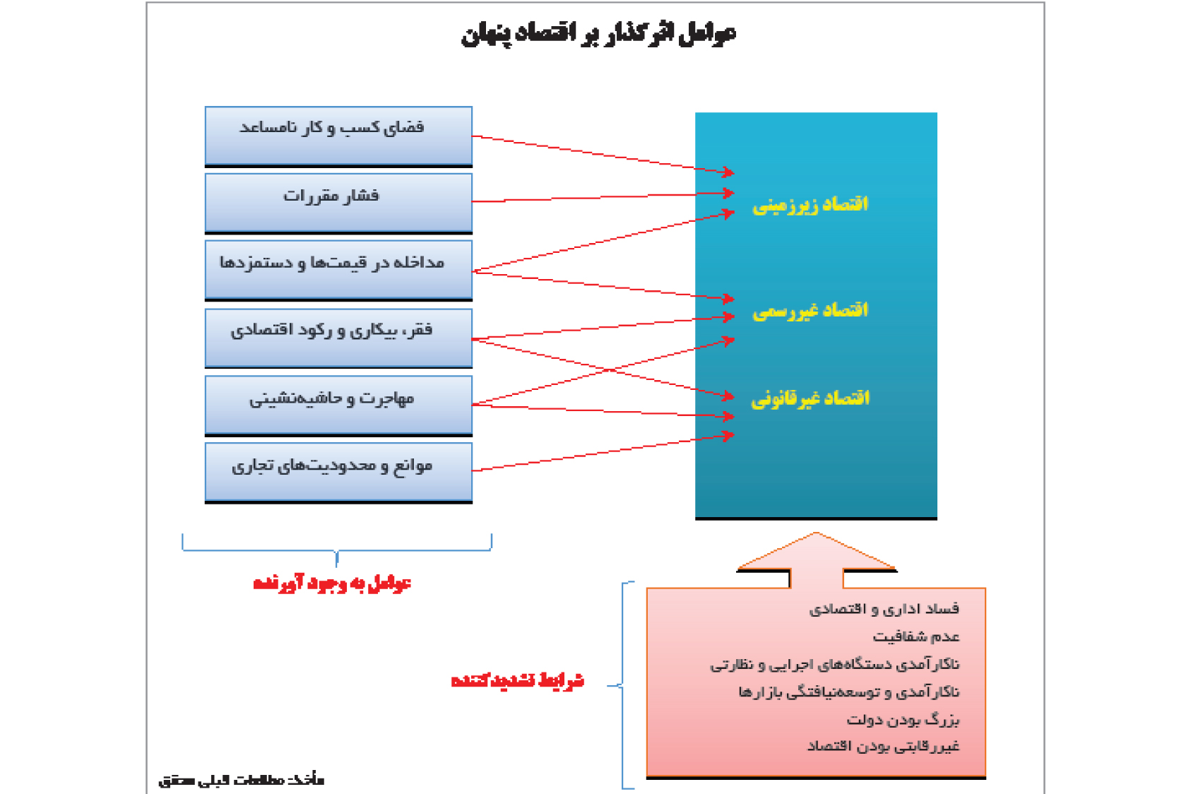 index:2|width:300|height:200|align:left