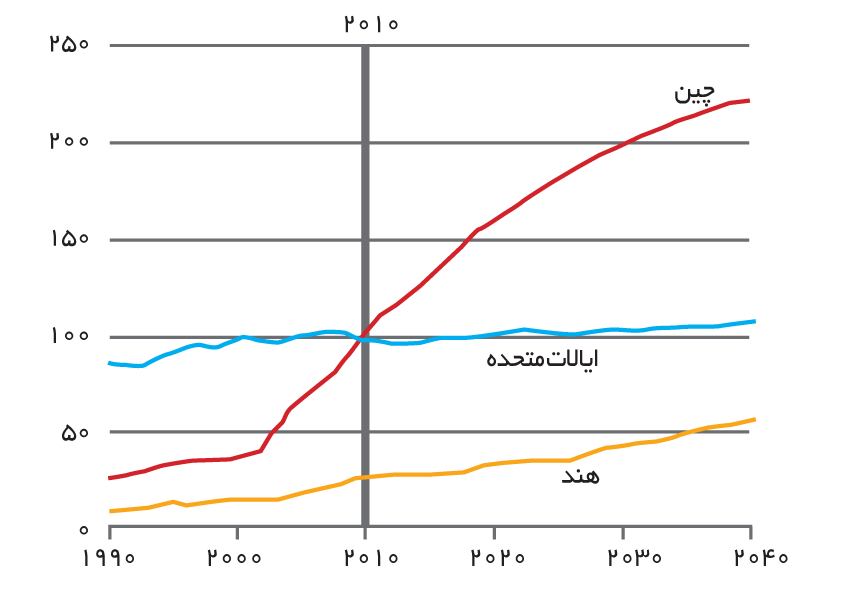 index:2|width:300|height:210|align:left