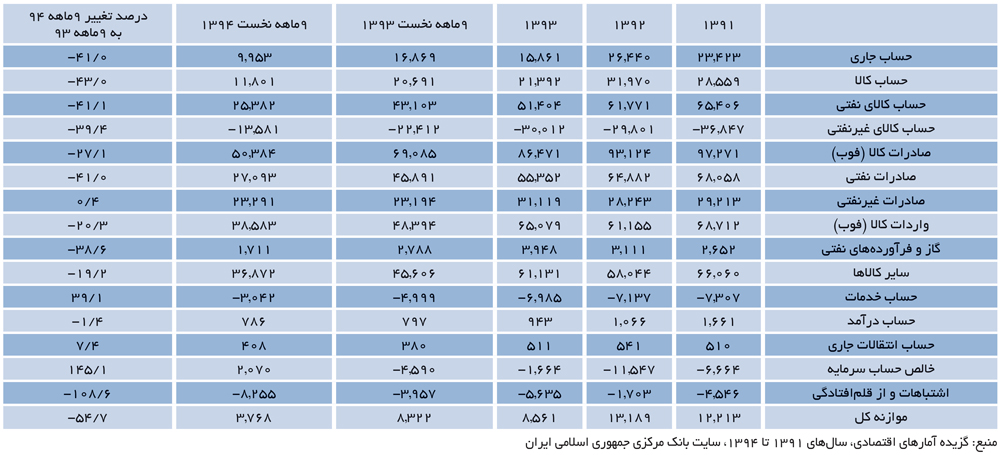 index:14|width:320|height:146|align:center