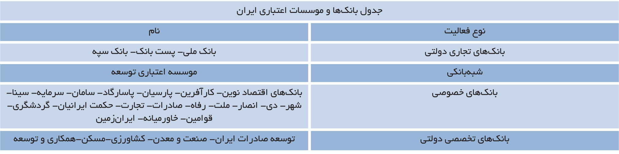 index:21|width:300|height:75|align:left