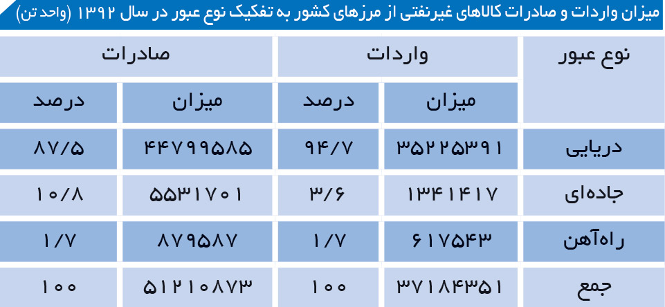 index:2|width:325|height:150|align:left