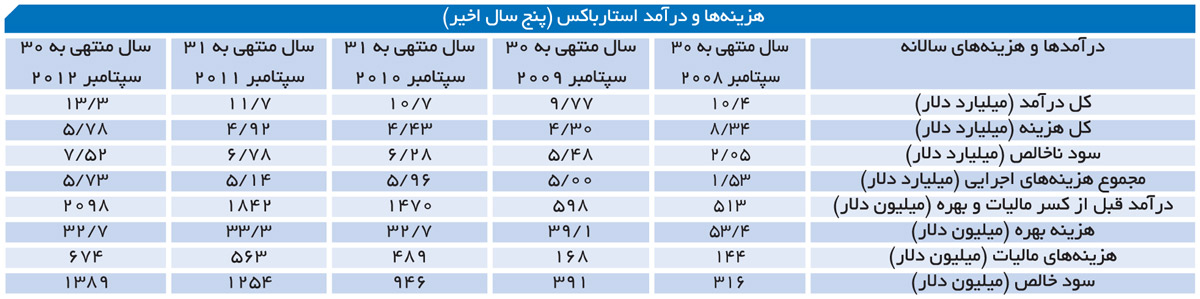 index:2|width:600|height:150|align:center