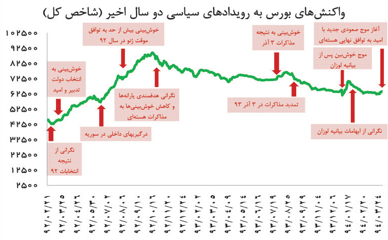index:1|width:300|height:186|align:left