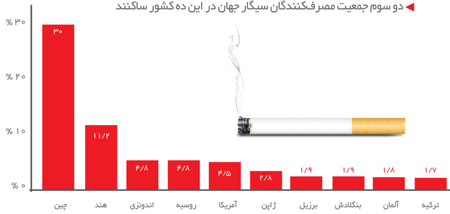 index:2|width:300|height:143|align:left