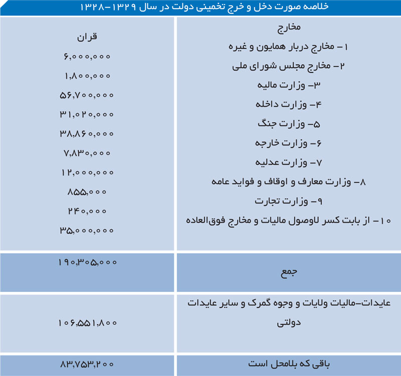 index:4|width:300|height:281|align:left