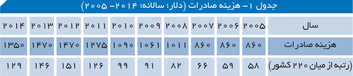 index:2|width:600|height:130|align:center