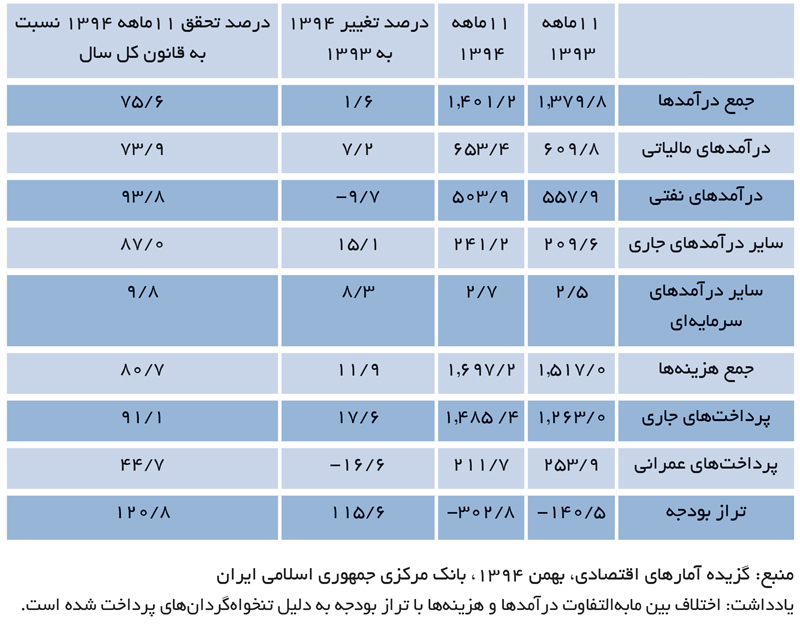 index:5|width:320|height:250|align:center