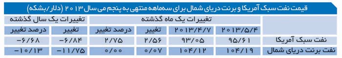 index:1|width:300|height:|align:left
