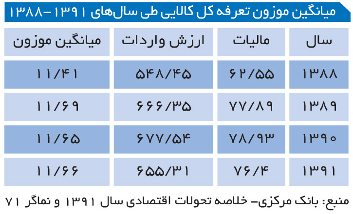 index:2|width:300|height:182|align:left