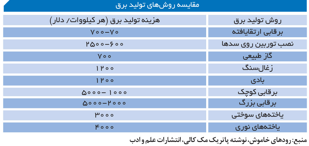 index:2|width:400|height:189|align:left