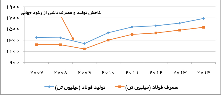 index:2|width:300|height:129|align:left
