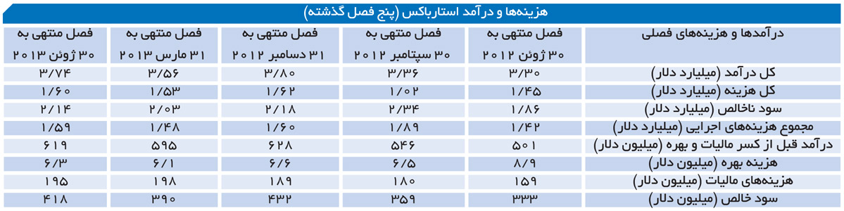 index:3|width:600|height:150|align:center