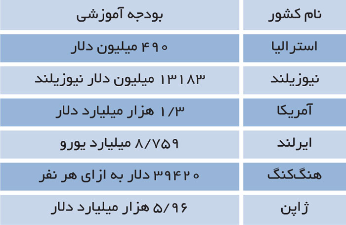 index:2|width:300|height:195|align:center