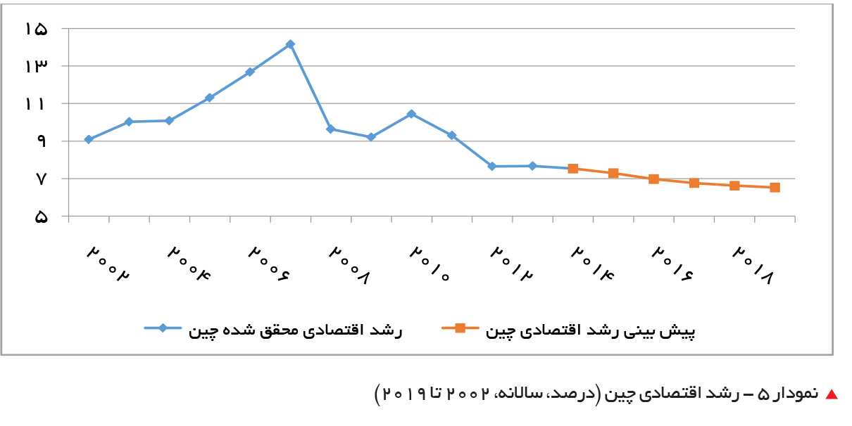 index:5|width:300|height:150|align:center