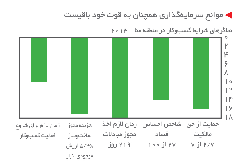 index:11|width:300|height:200|align:left