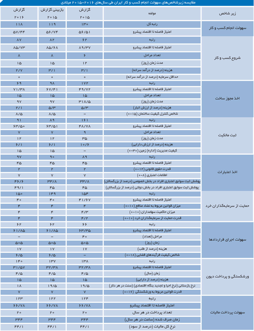 index:2|width:300|height:391|align:center