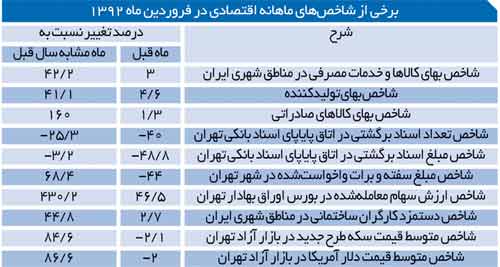 index:1|width:300|height:|align:left