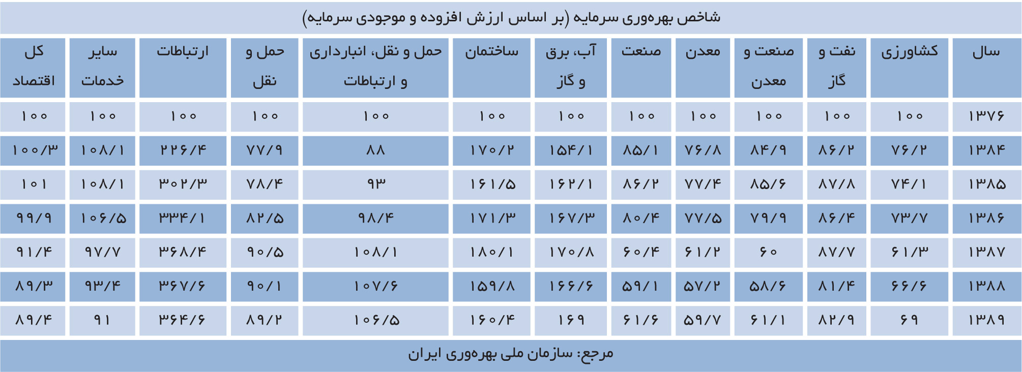 index:5|width:620|height:226|align:center