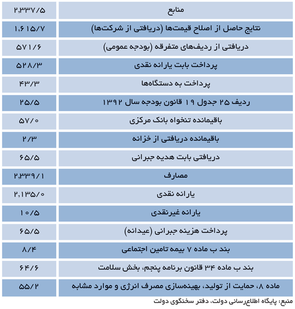 index:13|width:320|height:335|align:center