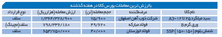index:1|width:300|height:|align:left