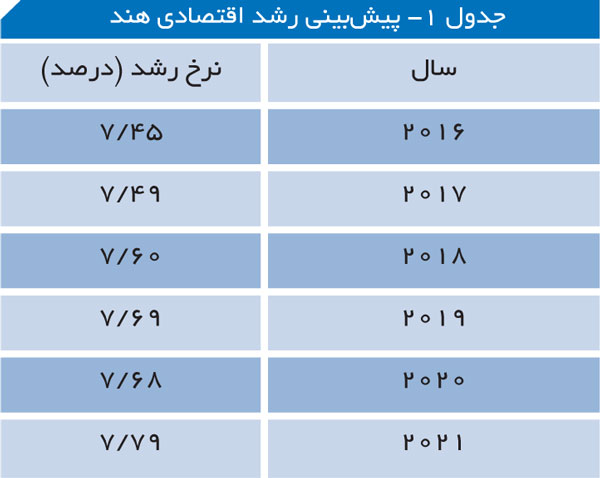 index:1|width:300|height:239|align:left
